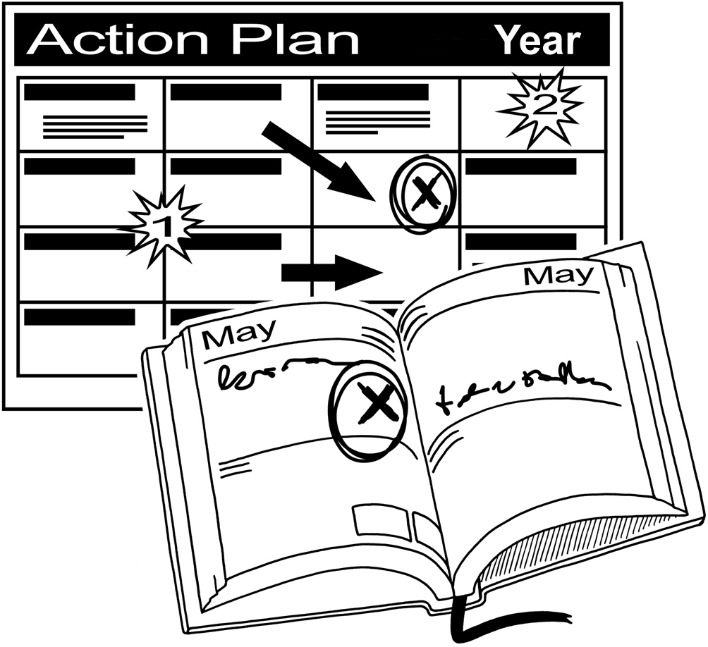 action plan